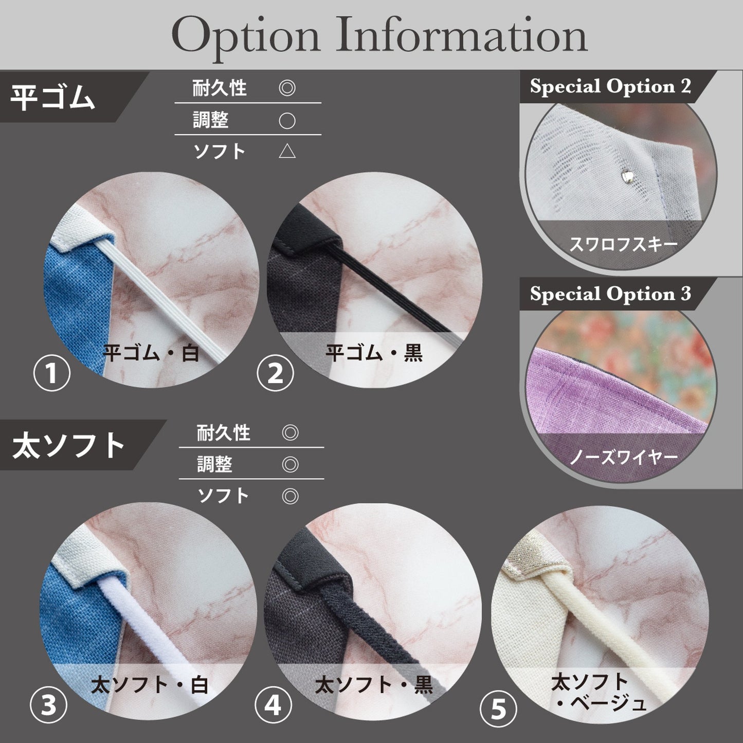 PSNY Yuzen/Button 2/Peony/Linen/Mask Omi Chijimi 麻 無紡布過濾器 手揉麻 Yoryu 皮膚表面/絲綢可選 面膜 自然美 美麗的日本服裝 日本服裝 奢華原始材料 -YR09