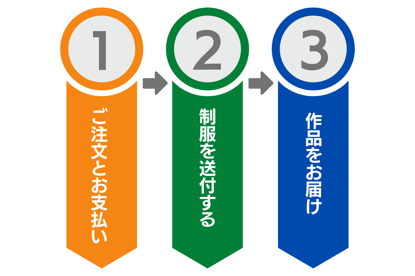 PSNY Compact(迷你制服/迷你鏡框)MS01