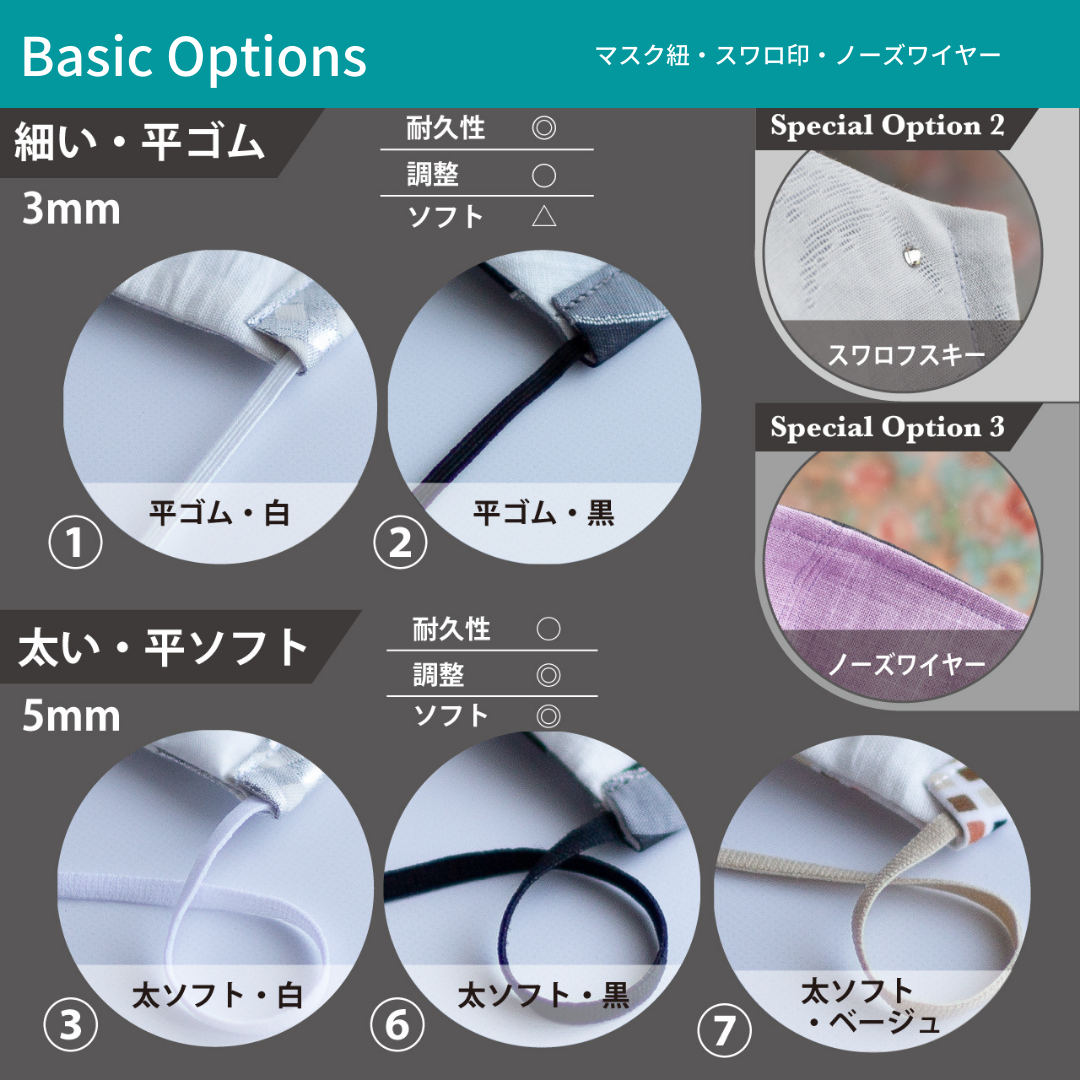 蕾絲玫瑰和白色新娘婚禮面具 3D 成人面具金屬 LM2s 與施華洛世奇