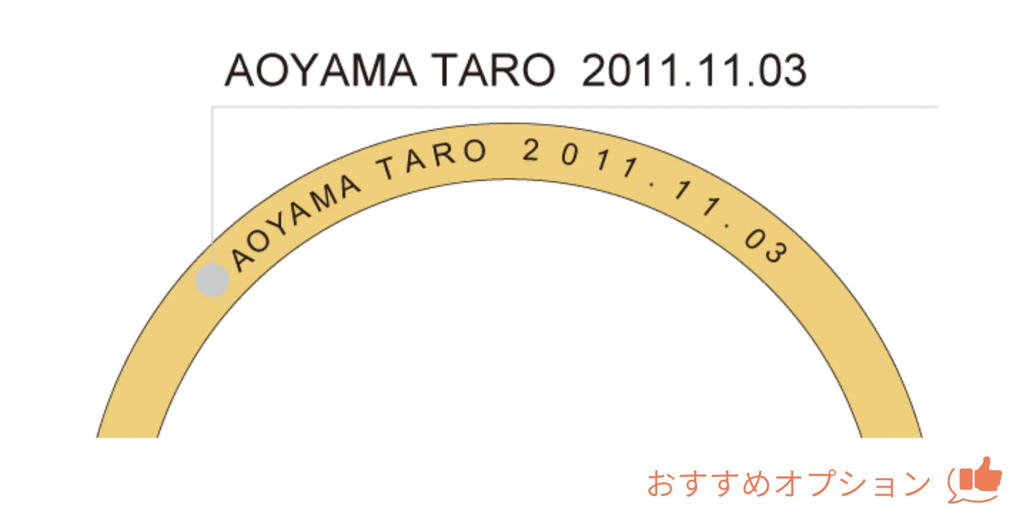 オプション：リングへの刻印