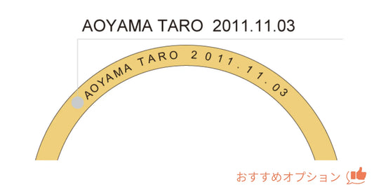 リングへの刻印